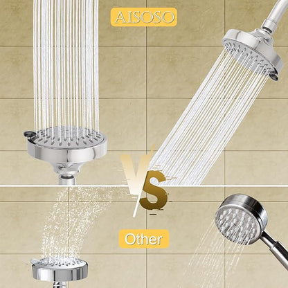 AISOSO High Pressure Rain Shower Head 2PCS 5 Modes 4.1 Inch Chrome Silver | Low Water Pressure Compatible, Powerful Spray Fixed Showerhead for a Relaxing Indoor & Outdoor Shower