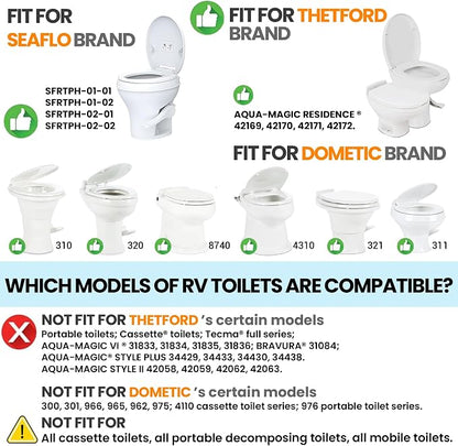 RV Bidet Toilet Seat Attachment Support for SEAFLO, RV Bidet for Camper Toilet, Self/Rear/Front Cleaning, Non-Electric Adjustable Water Pressure, Fresh Water
