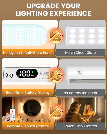 Wireless Vanity Lights for Mirror, Rechargeable Makeup Light Bar | 6W Magnetic Vanity Mirror Lights Stick On, 5 Color Temperatures & Dimmable, Remote & Touch Control, 2 Pack