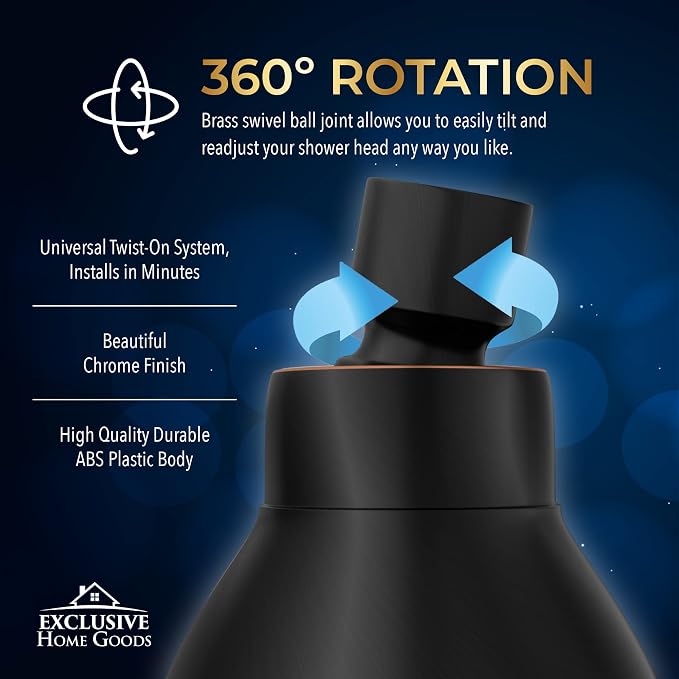 High Pressure Shower Head - Powerful Deluxe Bathroom Showerhead with Strong Spray Stream and Small Silicone Nozzles - Universal Fit Works with High and Low Water Flow Showers
