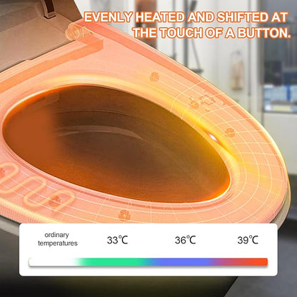 Heated Toilet Seat with Temperature Display and Built-in Side Control, 3-Speed Heating Mode Elongated Toilet Seats with Earth Leakage Protection, Slow Close Warming Toilet Seat with Auto Night Light