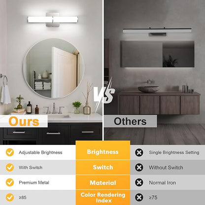 OOWOLF 17.3Inch Modern Vanity Light Fixture with Switch, 12W 5000K Led Bathroom Light Fixture Over Mirror, Hardwired, Brushed Nickel 1200LM Vanity Light Bar for Mirror Bedroom Hallway Living Room