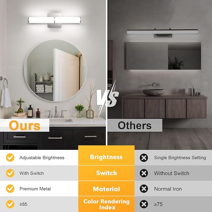 OOWOLF 17.3" Modern Vanity Light Fixture with Switch, 12W 5000K Led Bathroom Light Fixture Over Mirror, Hardwired, Brushed Nickel 1200LM Vanity Light Bar for Mirror Bedroom Hallway Living Room 2Pack