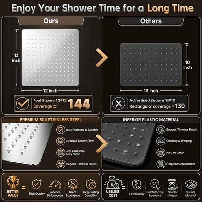 Veken All Metal 12" Luxurious Shower Head with Handheld,Full Body Coverage | Large Detachable 12" Square Rain Showerhead,Dual High Pressure Shower Heads Combo,Power Jet,Overhead Waterfall,Chrome,Silver