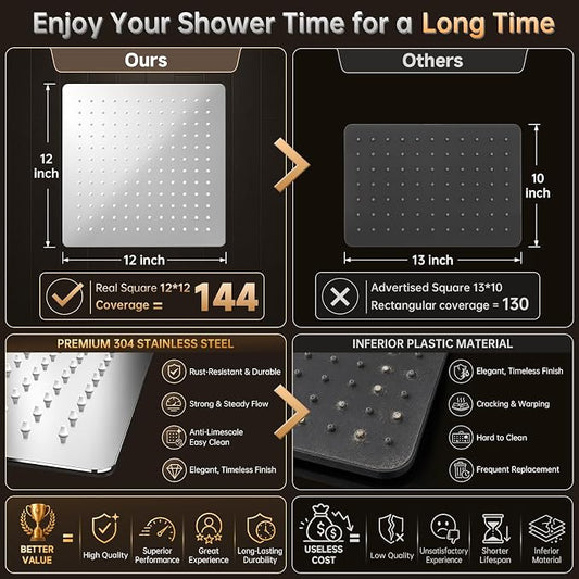 Veken All Metal 12" Luxurious Shower Head with Handheld,Full Body Coverage | Large Detachable 12" Square Rain Showerhead,Dual High Pressure Shower Heads Combo,Power Jet,Overhead Waterfall,Chrome,Silver
