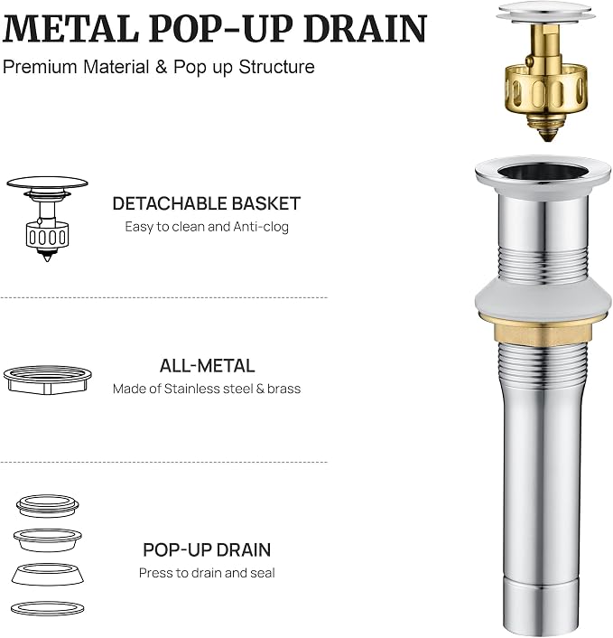 Ultimate Unicorn Bathroom Sink Stopper, Without Overflow Hole, Chrome | Pop Up Drain, Made of Metal, Small Cap, with Detachable Basket Stopper, Drain Fast, for Bathroom Vessel Vanity Sink Art Basin