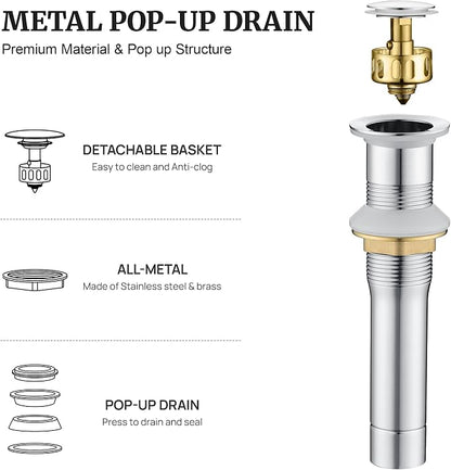 Ultimate Unicorn Bathroom Sink Stopper, Without Overflow Hole, Chrome | Pop Up Drain, Made of Metal, Small Cap, with Detachable Basket Stopper, Drain Fast, for Bathroom Vessel Vanity Sink Art Basin
