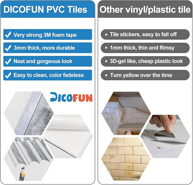 DICOFUN 10-Sheet Grey & White Peel and Stick Backsplash for Kitchen, PVC Stick on Backsplash Wall Tiles