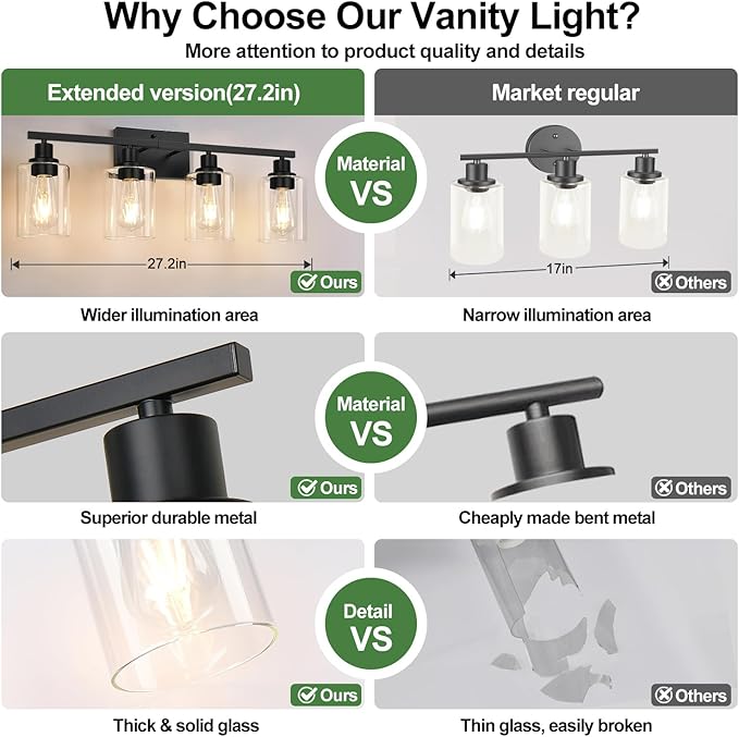 4-Light Bathroom Light Fixtures, Vanity Light with Clear Glass Shades, Matte Black Bathroom Light Fixtures Over Mirror, Modern Bathroom Wall Lamp for Mirror Living Room Cabinet Bedroom