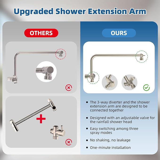 12" Metal Rainfall Shower Head with 10-Mode Handheld, Brushed Nickel | NSF/ANSI/CAN 372 Certified, High Pressure Showerhead Combo with 11" Adjustable Shower Arm, 71" Hose, Shower Head Holder