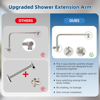 12" Metal Rainfall Shower Head with 10-Mode Handheld, Brushed Nickel | NSF/ANSI/CAN 372 Certified, High Pressure Showerhead Combo with 11" Adjustable Shower Arm, 71" Hose, Shower Head Holder