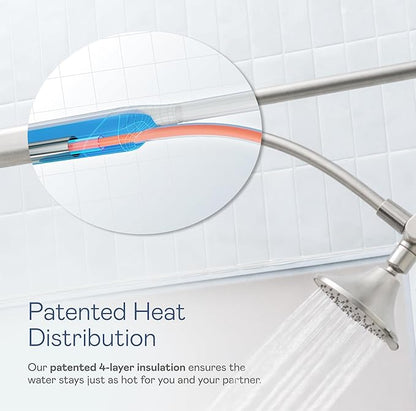 BOONA Original Tandem Shower as Seen on Shark Tank | Dual Shower Head for Couples | Max Water Pressure for Two | Easy Install (Brushed Nickel, Two Showerheads)
