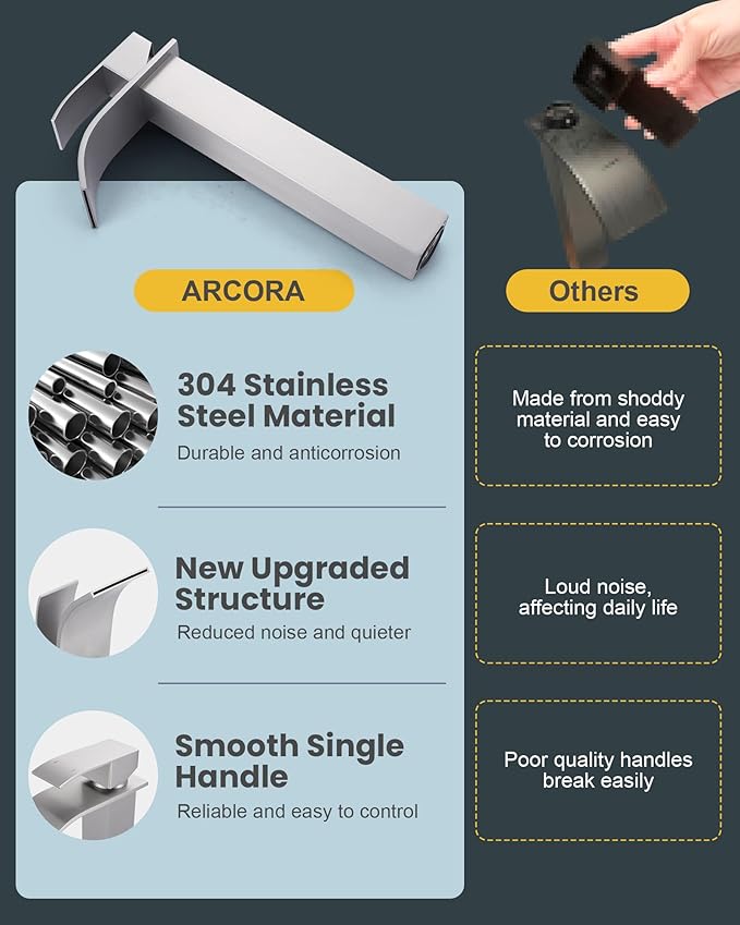 Vessel Sink Faucet Brushed Nickel: ARCORA Single Hole Tall Bathroom Faucet, Single Handle Tall Waterfall Bathroom Faucet with Pop Up Drain and cUPC Supply Lines
