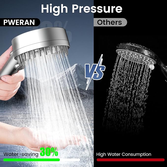 Filtered Shower Head with Handheld, High Pressure Showerhead with Filters | 4 Spray, ON/OFF Button for Pets, Detachable Shower Heads with Water Softener Filter Beads for Hard Water- Remove Chlorine