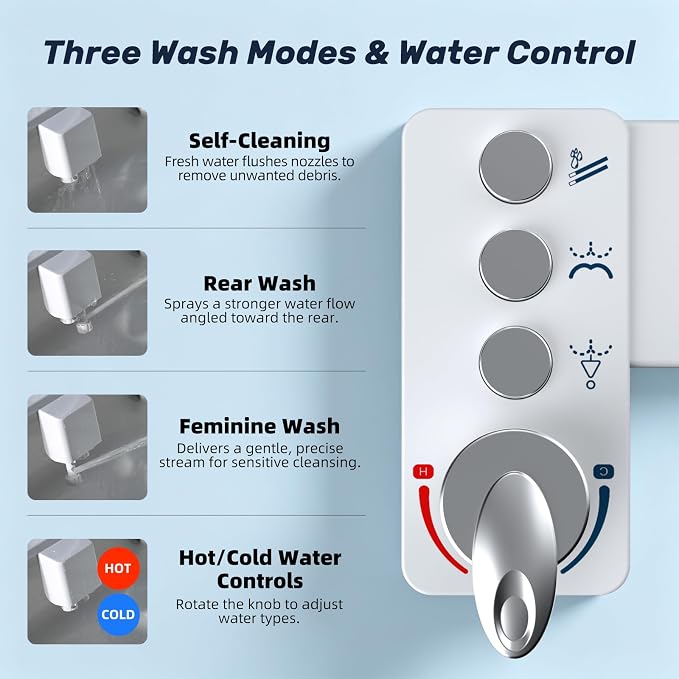 Bidet Attachment for Toilet Seat, Non Electric, Hot/Cold Water Contral | Dual Nozzle Bidets Sprayer with Rear/Feminine Wash Self Cleaning Spray-Adjustable Bidets Wash Butt Cleaner for Bathroom
