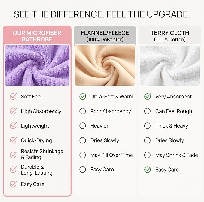 PJGGZ Hooded Bathrobes for Women, Soft Long Towel Robes for Women - Quick Dry yet Warm