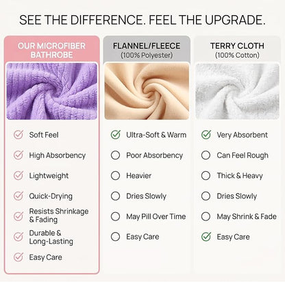 PJGGZ Hooded Bathrobes for Women, Soft Long Towel Robes for Women - Quick Dry yet Warm