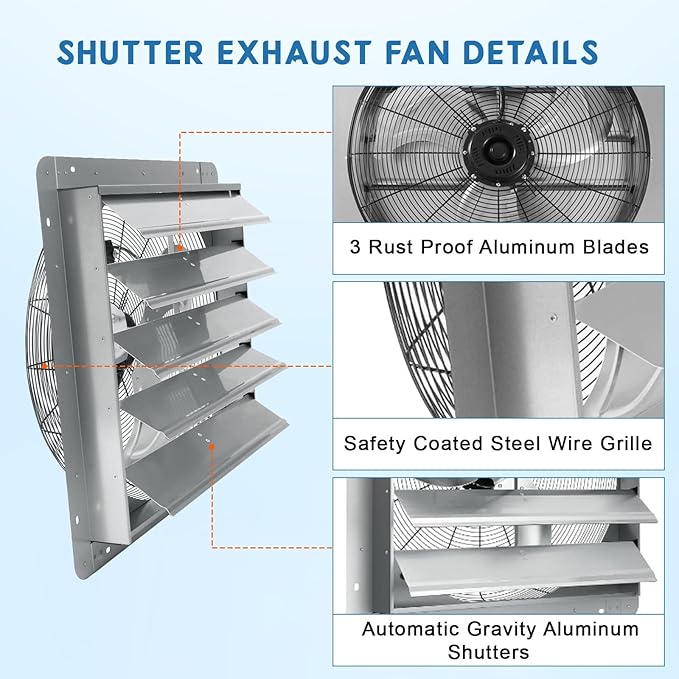 20" Wall-Mounted Shutter Exhaust Fan, 3500 CFM High-Speed Ventilation, 1500 RPM Low-Noise, Aluminum Blades & Automatic Shutter for Attic, Garage, Greenhouse, Workshop & Louvered Vent Applications
