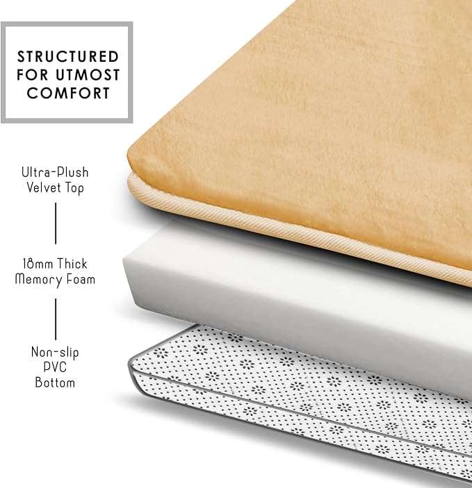 Clara Clark Bathroom Rugs, Velvet Memory Foam Bath Mat, Non-Slip, Machine Washable Bath Rugs - Dries Quickly, Ultra Soft Plush Bath Mats for Bathroom, 20 x 24, Cream