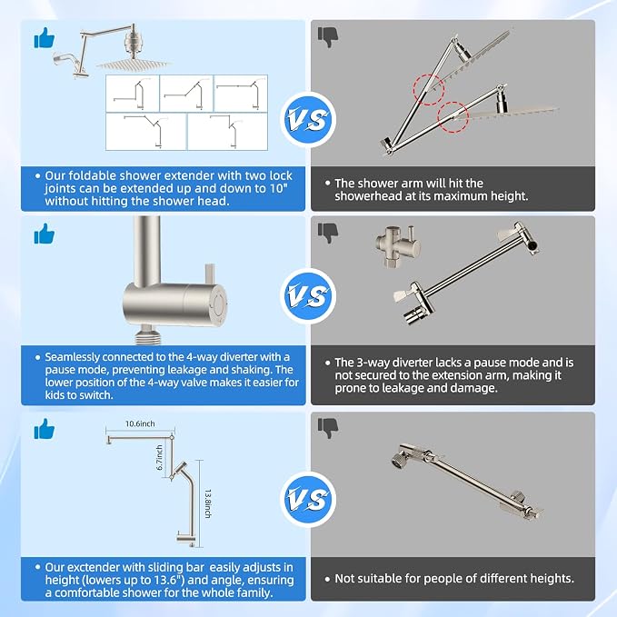 10" Metal Rain Filtered Shower Head with Handheld, 10 Modes, Easy Reach | Brushed Nickel, High-Pressure Rainfall Showerhead, 4-Way Diverter Pause Mode, Adjustable 16" Extension Arm, 20-Stage Filter