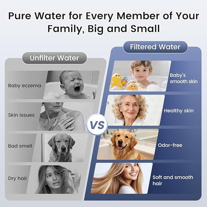 Filtered Shower Head with Handheld,High Pressure Shower Heads with Filters | 8 Mode,Built-in Power Wash,Detachable Anti-clog Nozzles Shower Heads,Water Softener,Remove Chlorine,Hose,Adjustable Bracket