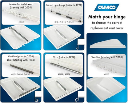 Camco 40158 RV White Polypropylene Vent Lid - Ventline (pre 2008) & Elixir (Since 1994) (Pack of 2)