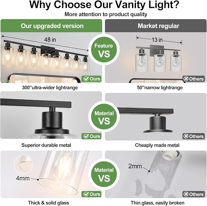 Indoi 8-Light Bathroom Light Fixtures, Matte Black Modern Vanity Lights with Clear Glass Shades, Bathroom Wall Lamp for Mirror Living Room Cabinet Bedroom Porch