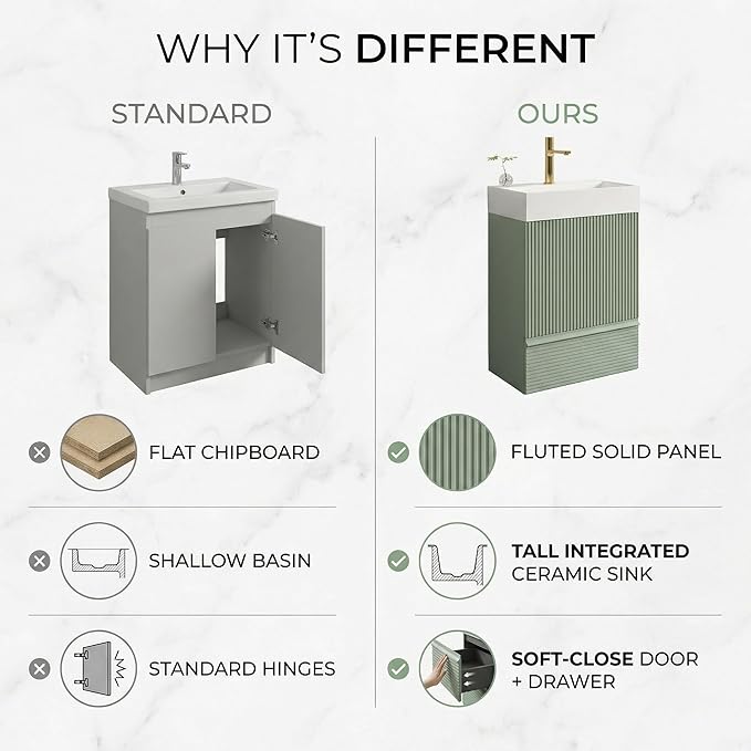 20 inch Bathroom Vanity with White Ceramic Sink, Bath Storage Cabinet with Soft-Closing Door and Drawer, Perfect for Small Space, Powder Room, Hotel, Mint Green