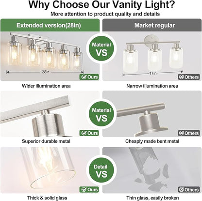 5-Light Bathroom Light Fixtures, Vanity Light with Clear Glass Shades, Brushed Nickel Bathroom Light Fixtures Over Mirror, Modern Bathroom Wall Lamp for Mirror Living Room Cabinet Bedroom