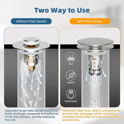 Hibbent 2 Pack Upgraded 3 in 1 Bathroom Sink Drain Strainer, Pop Up Sink Stopper with Big Cap, Anti-Clogging Metal Filter Basket,Sink Plug with Hair Catcher for 1.1''~2.36'' Basin, Brushed Nickel