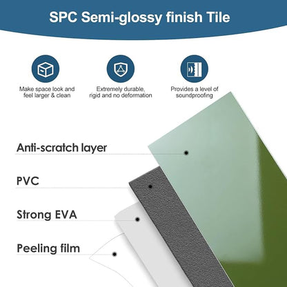 Yipscazo 2025 New Upgrade Peel and Stick backsplash 3 x 6 Inches 3D PVC Composite Wall Tile Stick on Backsplash Tile for Kitchen Bathroom, Laundry Room, Fireplace(Polished Marble Green, 160 Pieces)