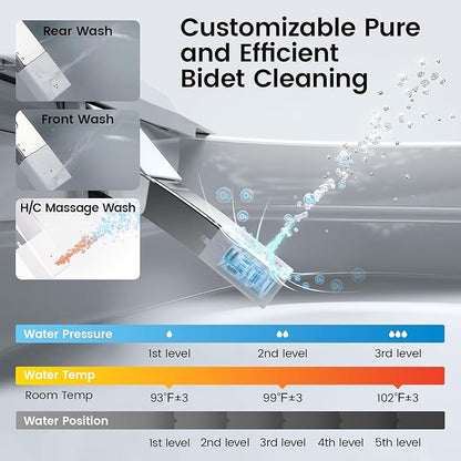 DA80U Smart Toilet, Modern Elongated Bidet with Built-in Water Tank, Assisted Pump, Heated Seat, 1.06 GPF Auto Flush, Warm Water, Remote and Foot Kick Operation, Plus Blackout Flush Feature