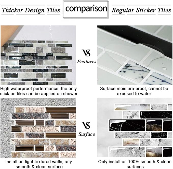 STICKGOO Peel and Stick Subway Tile, Stick on Tiles Backsplash for Kitchen & Bathroom in Dark Grey (Pack of 10, Thicker Design)