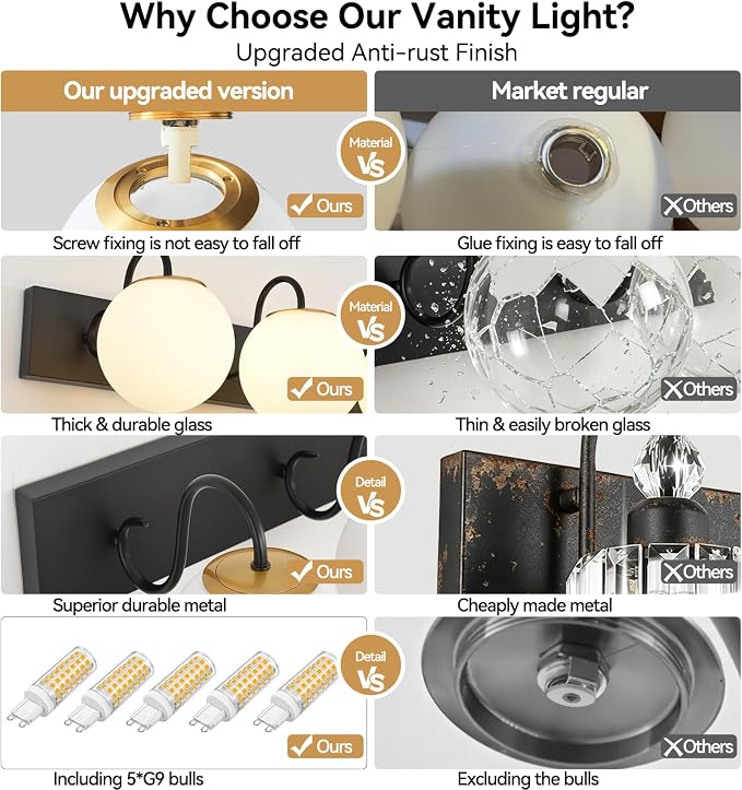 5 Lights Vintage Bathroom Vanity Light Fixtures Over Mirror, Matte Black Vanity Lights For Bathroom With Milk White Glass Globe Shade, Wall Lights For Bedroom, Hallway, Dressing Table(Includ G9 Bulbs)