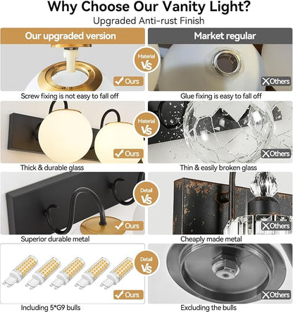 5 Lights Vintage Bathroom Vanity Light Fixtures Over Mirror, Matte Black Vanity Lights For Bathroom With Milk White Glass Globe Shade, Wall Lights For Bedroom, Hallway, Dressing Table(Includ G9 Bulbs)