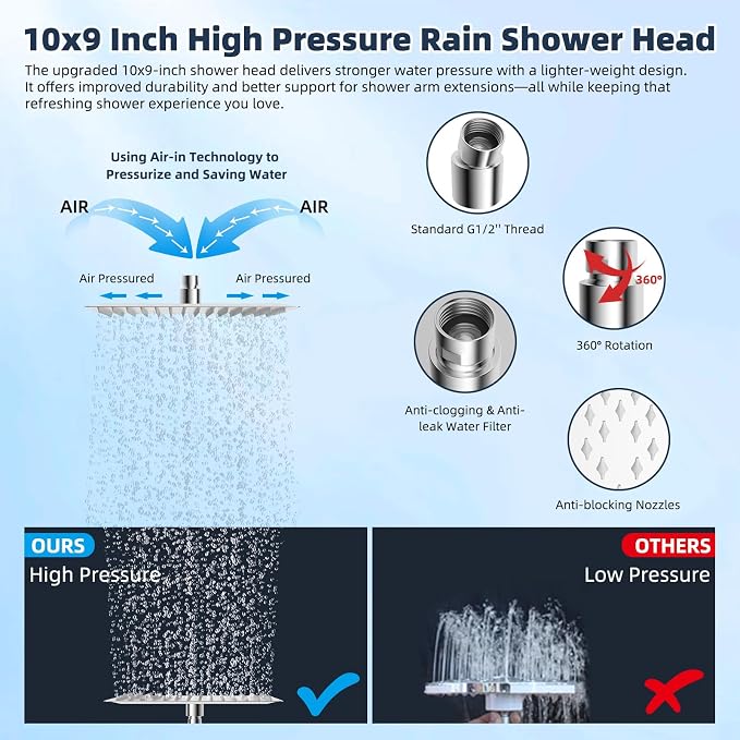 Hibbent All Metal 10'' Filtered Rainfall Shower Head Combo, High Pressure Handheld Shower Wand, 12'' Adjustable Curved Extension Arm, 20 Stage Shower Filter, 71'' Hose, Shower Head Holders, Chrome