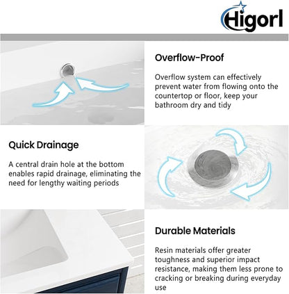60 in. W x 18.2 in. D Double Sink Bathroom Vanity Top with Integrated Resin Basin, Stain-Resistant & Scratch-Resistant Bathroom Countertop, Without Matte Black Faucet & Pop up-Drain, White