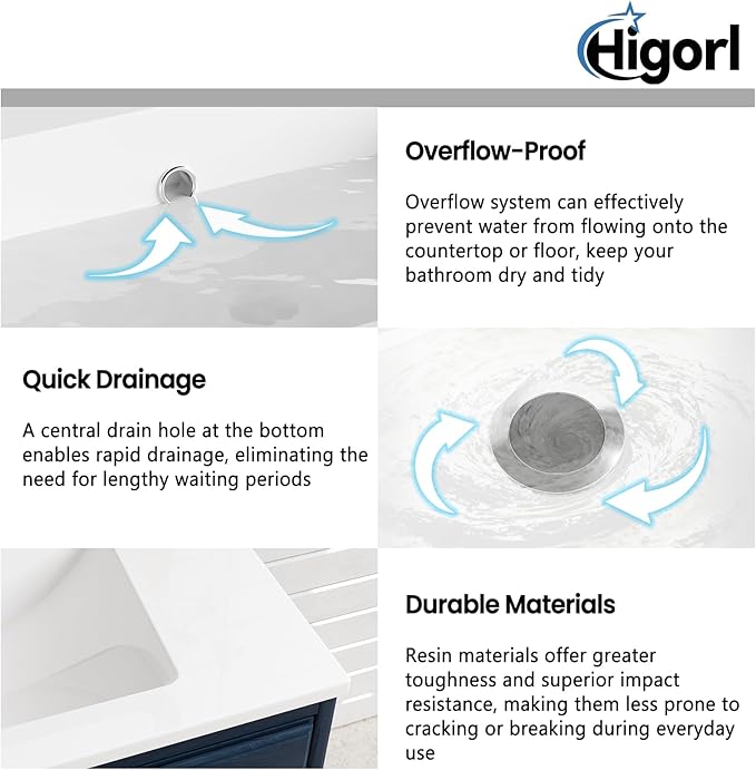 48 in. W x 18.2 in. D Single Sink Bathroom Vanity Top with Integrated Resin Basin, Stain-Resistant & Scratch-Resistant Bathroom Countertop, Without Matte Black Faucet & Pop up-Drain, White