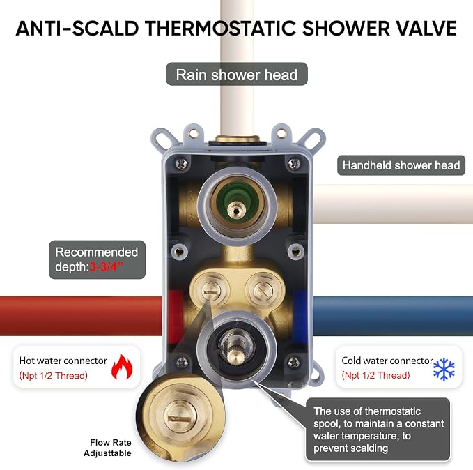 Esnbia Thermostatic Black Shower System, All Metal Shower Faucet Set with 10 Inches Rain Shower Head, Rainfall Shower Heads with Handheld Spray Combo，Anti-Scald Shower Combo Set, Matte Black