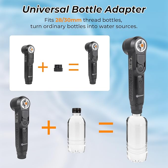 Portable Bidet for Travel, 1600mAh Electric Handheld Bidet with 2.5L Tank | USB-C Rechargeable, Dual Spray Modes (Jet/Shower), Personal Hygiene Sprayer for Home, Camping, Postpartum & Elderly Care