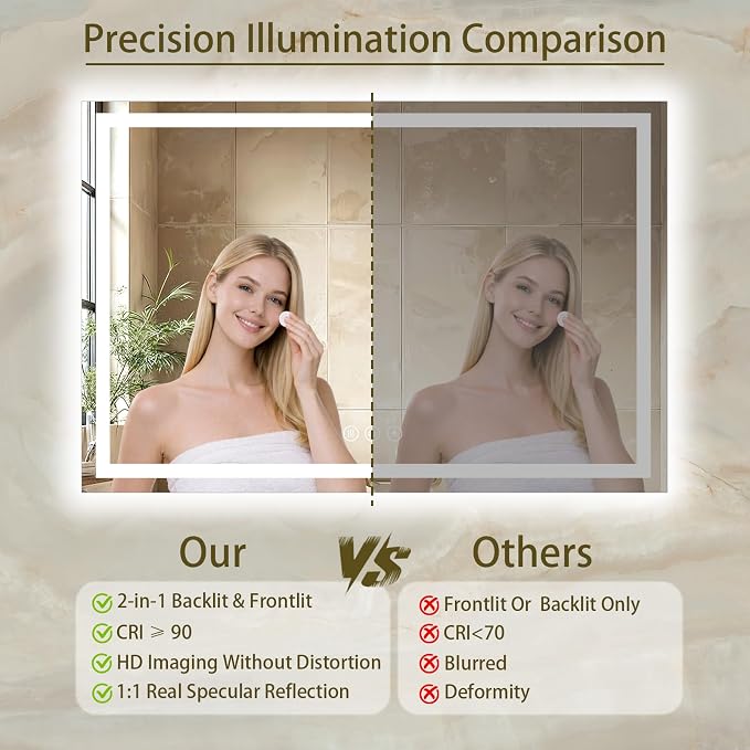60"x40" LED Bathroom Mirror with Lights, Anti-Fog, Backlit+Frontlit | CRI 95, Stepless Dimmable, 3 Colors Lighting, Shatterproof Tempered Glass, HD Reflection, Memory, (Horizontal/Vertical)