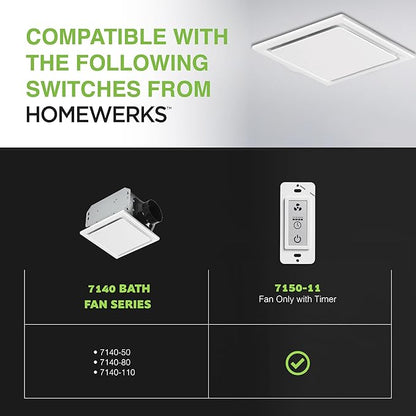 Homewerks 7140-50 Bathroom Fan Ceiling Mount Exhaust Ventilation, 1.0 Sones, 50 CFM, White
