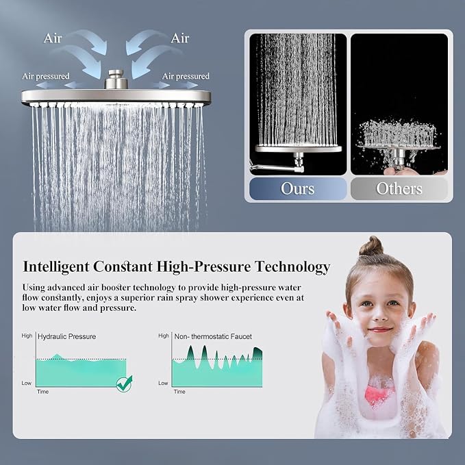 Rain Shower Head with Handheld Spray Combo, 12 Inch Rainfall Shower Heads with Adjustable Extention Arm, High Pressure Showerhead with 3-Way Diverter - Height/Angle Adjustable(Brushed Nickel)