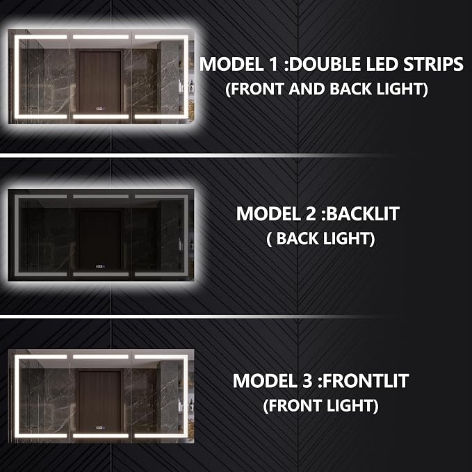 Recessed Medicine Cabinet with Lights, 72x36 Lighted Medicine Cabinet with Mirror, 5XMagnifier, GFCI Outlet, Soft-closed, Front&Backlit, Anti-Fog, Dimmable&Tunable, Sensor Lights, Adjustable Shelves