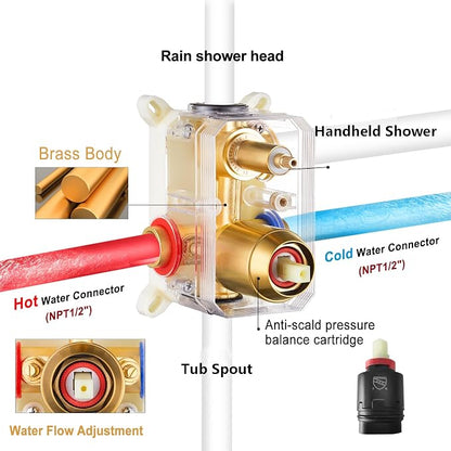 Gabrylly Shower System with Tub Spout, Bathtub Shower Faucet Set with 12" Rain Shower head and 5-Setting Handheld Shower, Wall Mounted Shower Fixtures with Pressure Balance Shower Valve, Brushed Gold