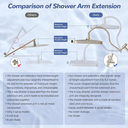Hibbent 5-spray Filtered Shower Head, 4-Spray Shower Wand, Brushed Nickel | cUPC Certified High Pressure Rainfall Showerhead Combo, All Metal 4-way Diverter Extension Arm & Handheld Spray, 71'' Hose