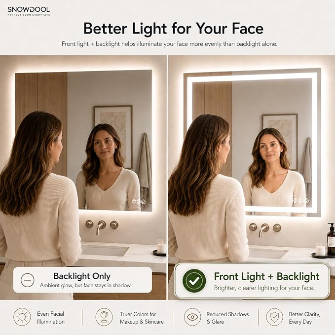 Snowdool 72"X32" LED Bathroom Mirror with Front and Backlit Lighting, 8 RGB Backlit＋3 Color Temperatures, Dimmable Anti-Fog Vanity Mirror for Bathroom Over Sink, Tempered Glass