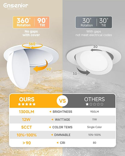 Ensenior 6 Pack 6 inch 5CCT LED Eyeball Recessed Lighting, 360°+90° Rotatable, Dimmable Gimbal Recessed Lights, CRI90+, Canless Angled Adjustable Ceiling Downlight, 1300LM, 12W=115W, 120V - ETL&FCC