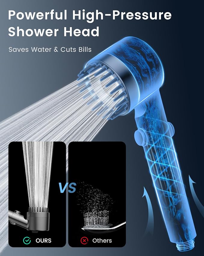 Filtered Shower Head with Handheld 3PCS Filters ShowerHead | High Pressure 4 Spray Shower Heads with ON/OFF Button, Water Softener for Hard Water, 59" Hose, Remove Chlorine