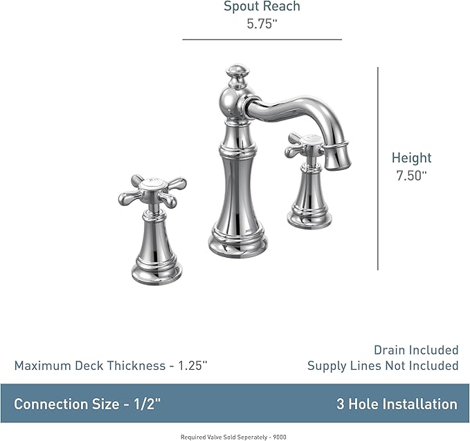 Moen Weymouth Brushed Gold Two-Handle Widespread Cross Handle Bathroom Faucet Trim Kit, Valve Required, TS42114BG